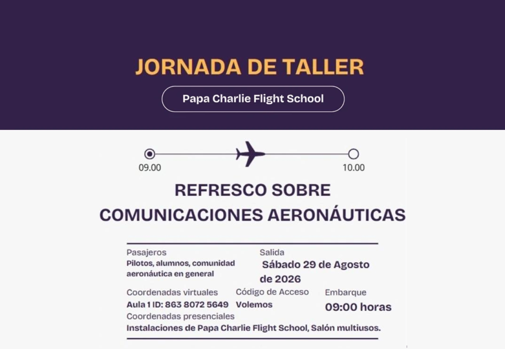 Refresco sobre comunicaciones aeronáuticas