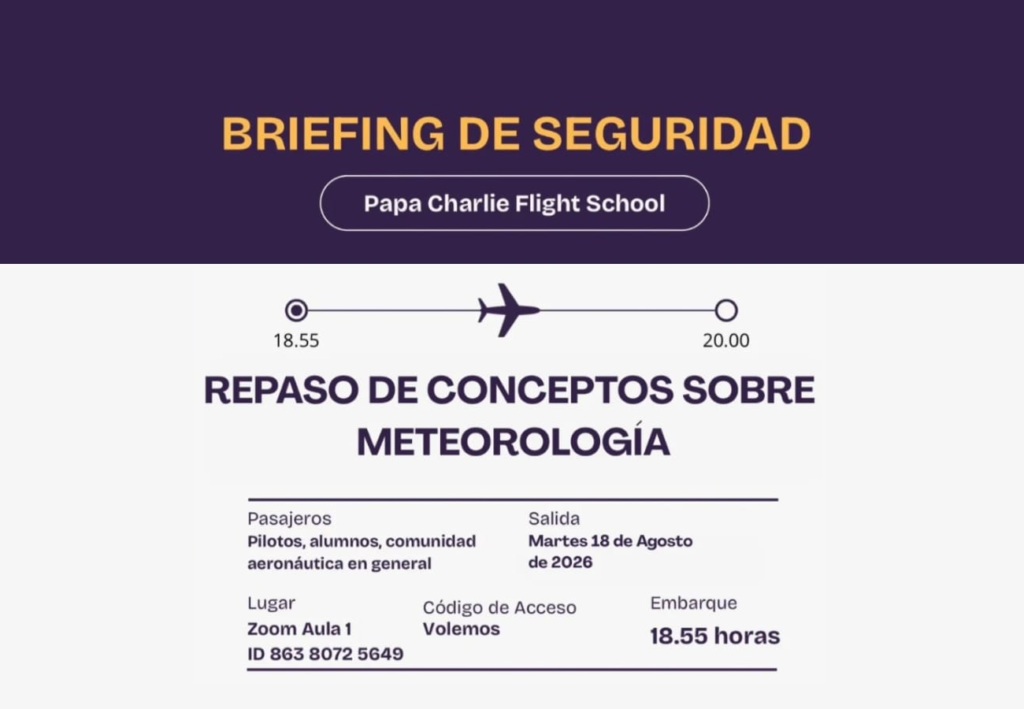 Repaso de conceptos sobre meteorología