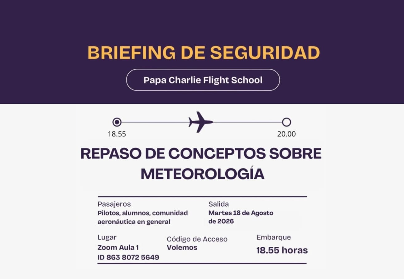 Repaso de conceptos sobre meteorología